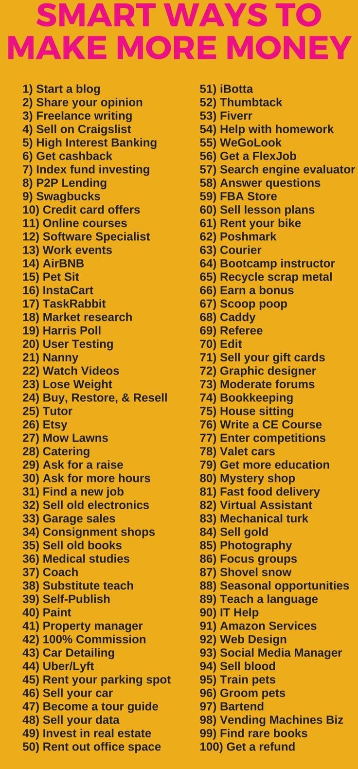 SMART WAYS TO MAKE MORE MONEY