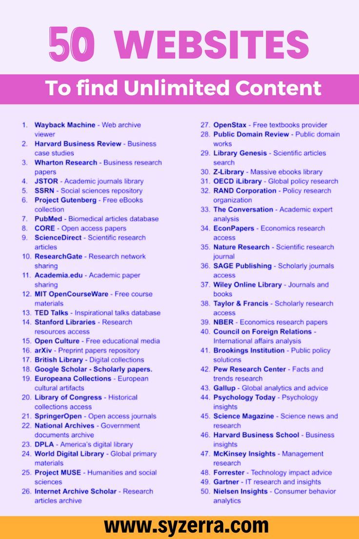 50 Websites To find Unlimited content